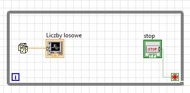 Wstawić pętlę While Loop (Functions Programming Structures While Loop). Wybrany obiekt przenieść do okna Błock Diagram. Nacisnąć i zwolnić lewy przycisk myszy.