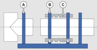 7 Przygotowanie zgrzewania Instrukcja obsługi CNC 4.0 160/250/315 7 Przygotowanie zgrzewania 7.