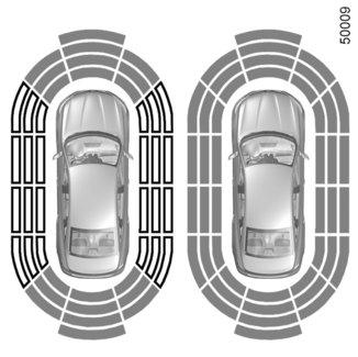 POMOC PRZY PARKOWANIU (2/5) 2 C A Uwaga: jako uzupełnienie sygnałów dźwiękowych wyświetlacz 2 umożliwia pokazanie otoczenia pojazdu.