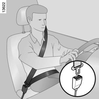 PASY BEZPIECZEŃSTWA (2/4) 5 1 Regulacja pasów bezpieczeństwa Oprzeć się wygodnie. Pas obojczykowy 1 musi przebiegać jak najbliżej szyi, jednak nie zachodzić na nią.