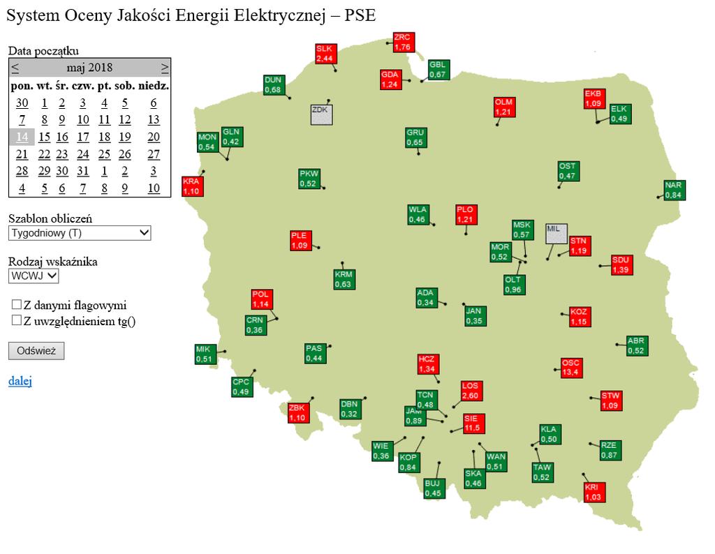 4. Prowadzone działania rozwojowe w obszarze JEE Wdrożenie pilotażowego systemu do oceny i rozliczeń JEE W ramach pracy badawczo-rozwojowej w PSE S.A.