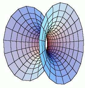 Příklad 3 - obsah rotační plochy Křivka y = 2 (ex + e x ) = cosh x je řetězovka.