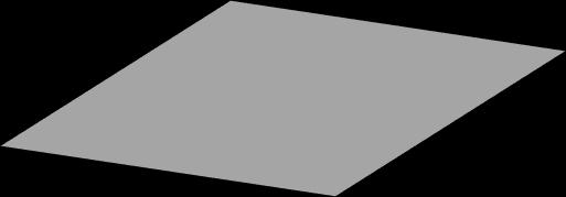 Współrzędne jednorodne (x, y,
