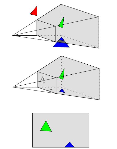 Jakie trójkąty rzutować?