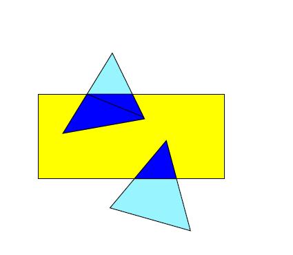 Stwarzanie nowych trójkątów Na podstawie dwóch punktów intersekcji możemy pociąć nasz trójkąt według naszej hiperpłaszczyzny w następujący sposób: