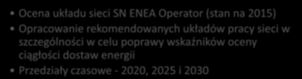 Plan prezentacji Koncepcja rozwoju sieci SN ENEA Operator Ocena
