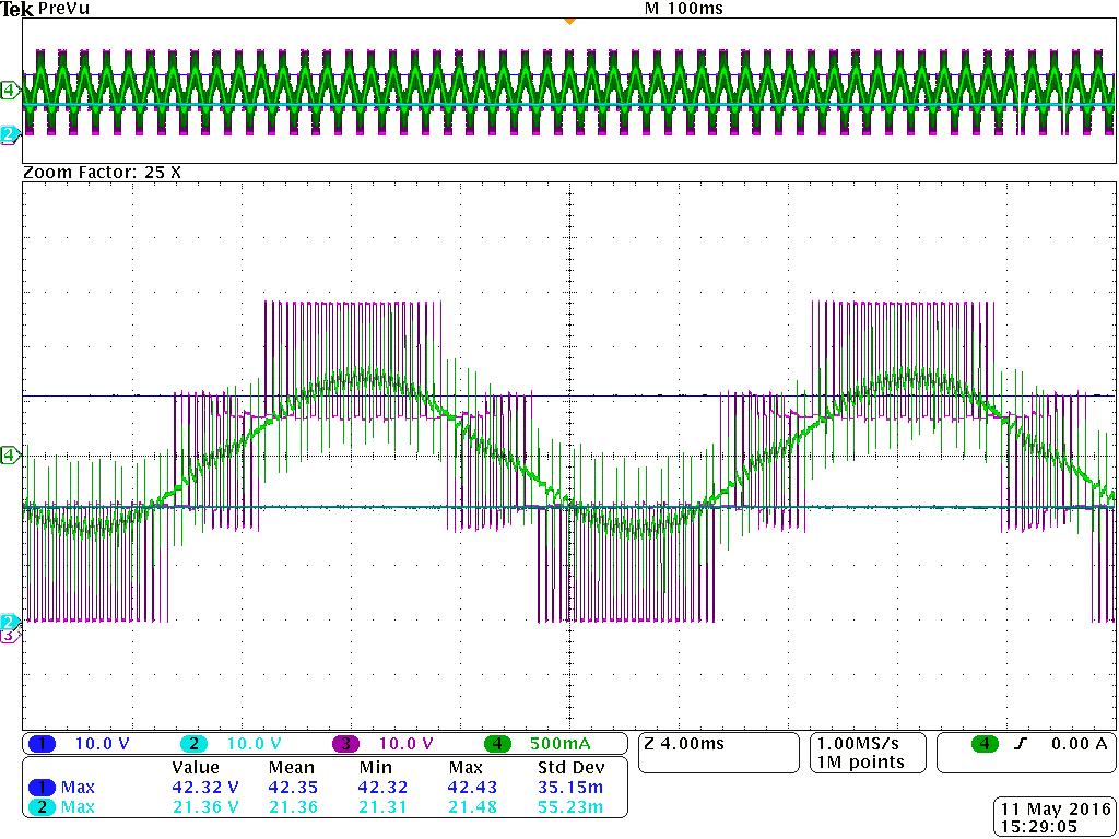 Obr. 7.5: Průběhy pro jednu větev 4L-FLC měniče - ustálený stav. PSPWM modulátor, modulační index = 0.7, modulační frekvence = 50Hz, U d = 63V.