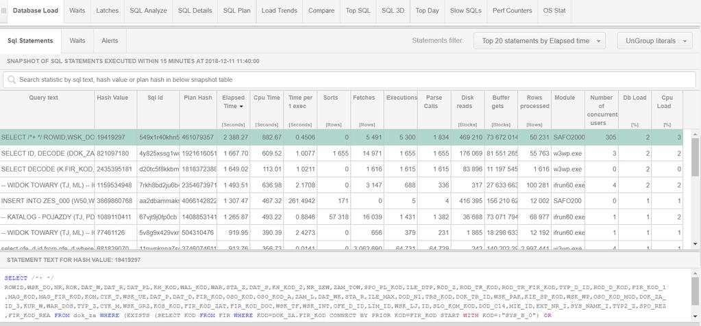 Database Load szczegóły bazy danych Po kliknięciu w punkt na wykresie dostępne są