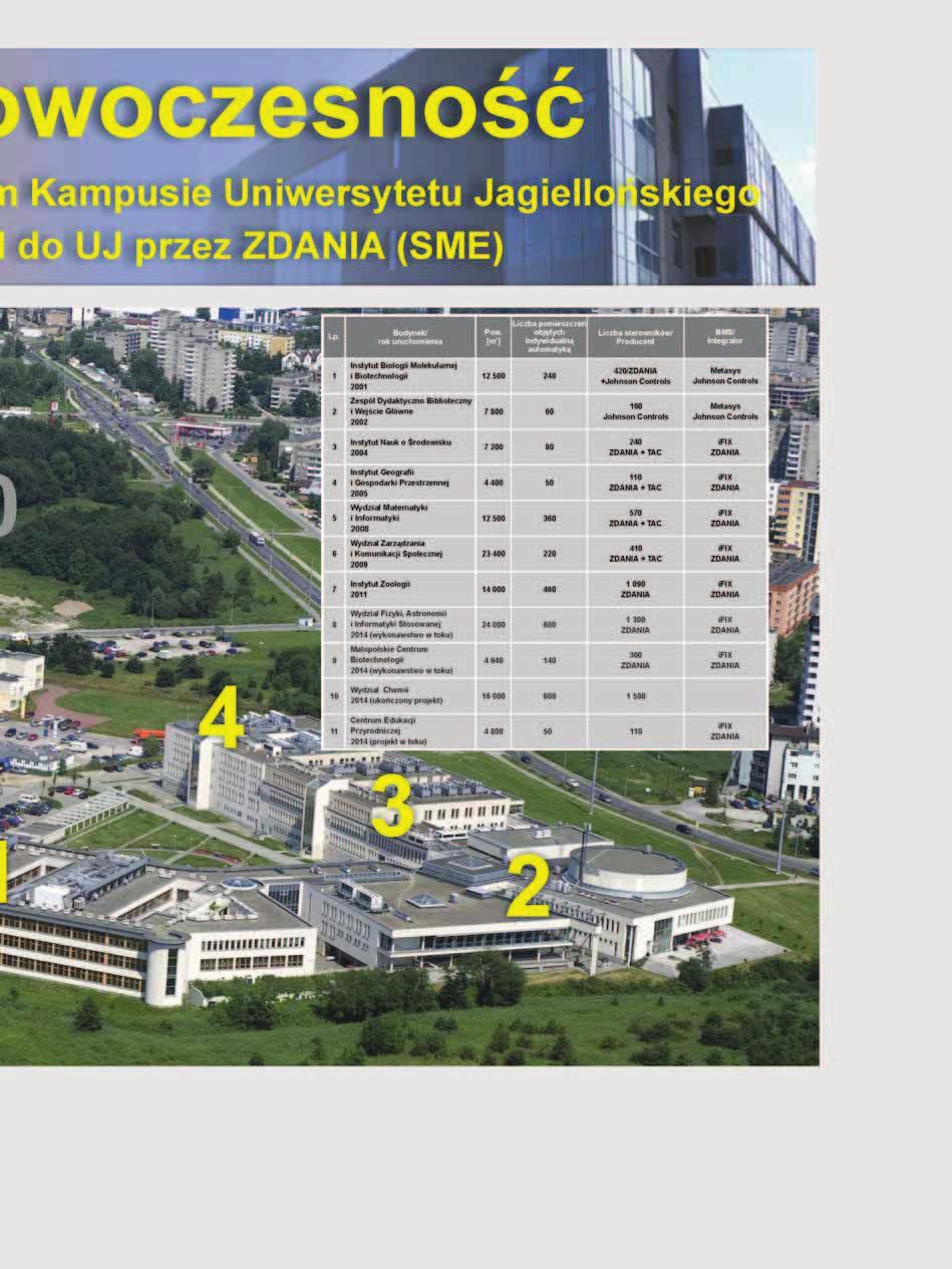 Opublikowano za zgodą UJ, copyright by F FSTER, ogumił Krużel ZINTEGROWNE SYSTEMY UTOMTYKI, EZPIEZEŃSTW I ZRZĄZNI UYNKÓW EFEKTYWNOŚĆ ENERGETYZN ZGONIE Z NORMĄ PN-EN