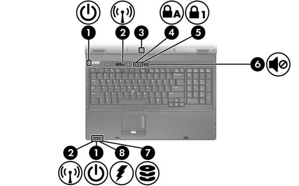 na płycie górnej komputera Wska niki Wygląd komputera może się nieznacznie różnić od przedstawionego na ilustracjach w tym rozdziale. 1 Wskaźniki zasilania* Włączone: komputer jest włączony.