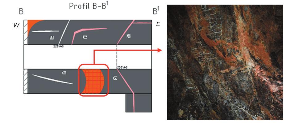 Makroskopowo minerały te przypominają podobnie jak w przypadku ściany piorunów magnezyt z domieszką minerałów z grupy krzemionki.