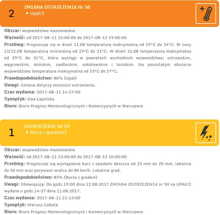 Zagrożenie pożarowe