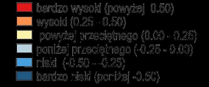 jakość powietrza); mała atrakcyjność rynków