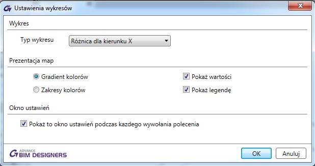 Importowana powierzchnia zbrojenia teoretycznego jest również prezentowana podczas interaktywnego modelowania zbrojenia.