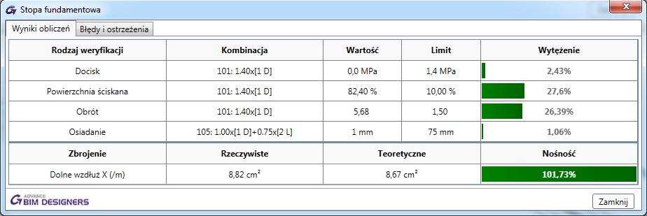 Dostępny jest szeroki zakres wyników dla obliczonych