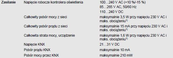 Zadanie 28. Napięcie zasilające kontroler oświetleniowy, o parametrach przedstawionych w ramce, powinno mieć wartość Zadanie 29.