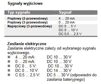 Zadanie 16.