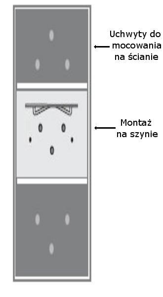 3.2 Panele urządzenia Panel przedni: IES-1050A: