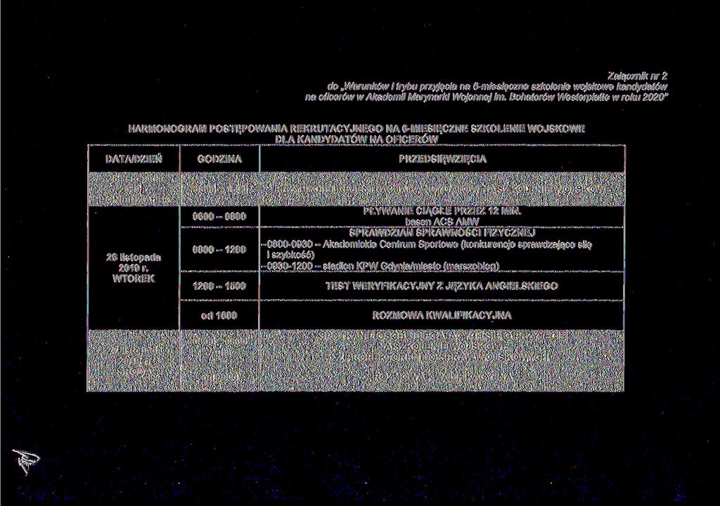 Załącznik nr 2 do Warunków i trybu przyjęcia na 6-miesięczne szkolenie wojskowe kandydatów na oficerów w Akademii Marynarki Wojennej im.