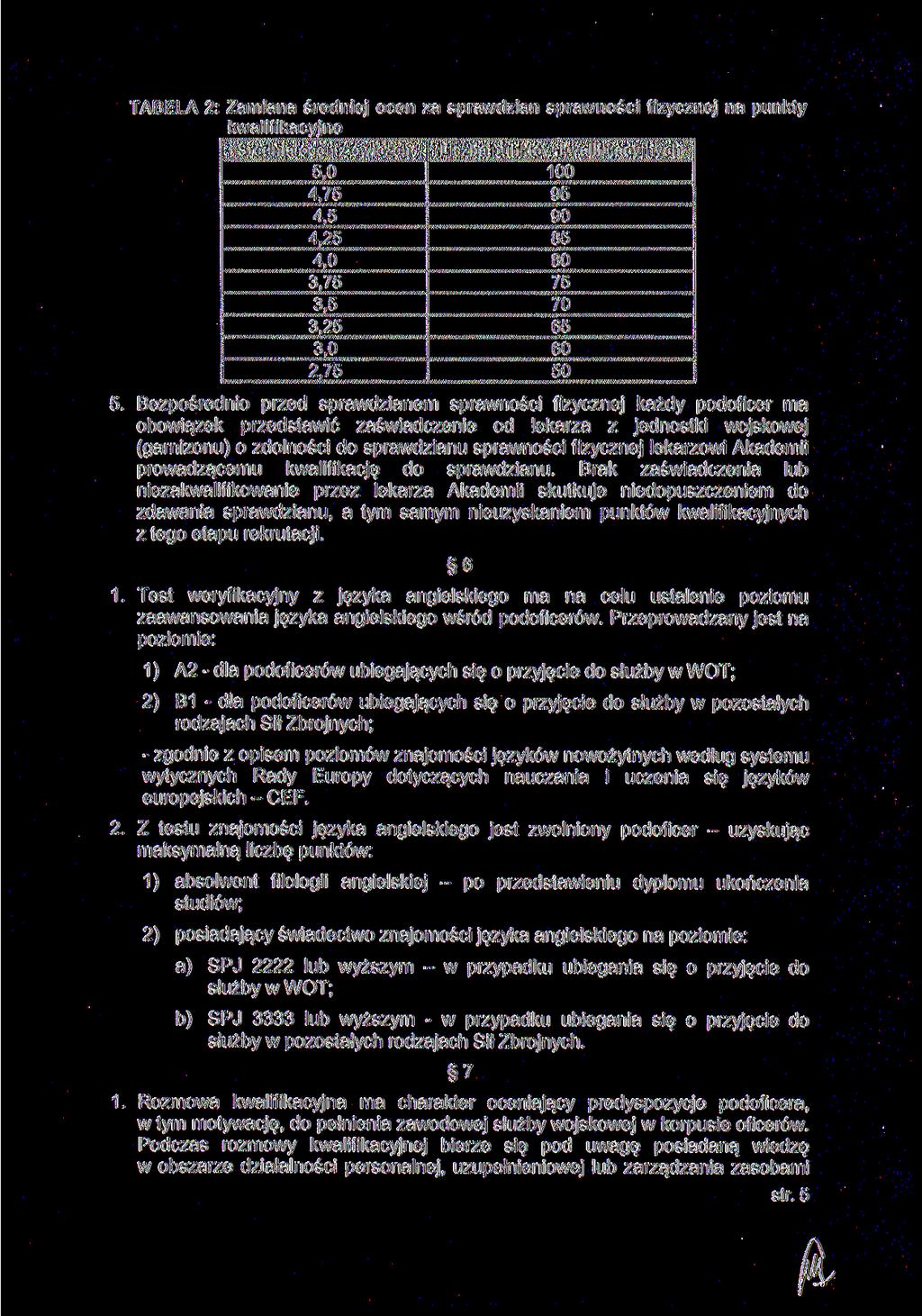 TABELA 2: Zamiana średniej ocen za sprawdzian sprawności fizycznej na punkty kwalifikacyjne Średnia ocen z ćwiczeń Liczba punktów kwalifikacyjnych TO" 100 II 95 _ I I 3 3,75 80 75 3,5 I I 65 4,25