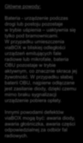 W przypadku umieszczenia viabox w bliskiej odległości urządzeń emitujących fale radiowe lub mikrofale, bateria OBU pozostaje w trybie aktywnym, co znacznie skraca jej żywotność.