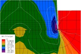 W tym przypadku, tak dla skały jak i ostrza, największa koncentracja naprężeń występuje w okolicach naroży ostrza. Naprężenia minimalne przyjmują tutaj ujemne wartości. Rys. 5.8.