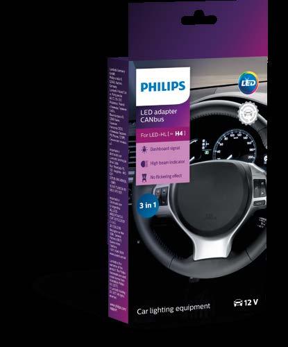 Adaptery LED CANbus firmy Philips zapewniają lepsze dopasowanie i komfort użytkowania.