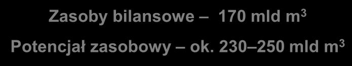 Metan i metanowość kopalń w Górnośląskim Zagłębiu Węglowym Emisja, wydobycie i wykorzystanie