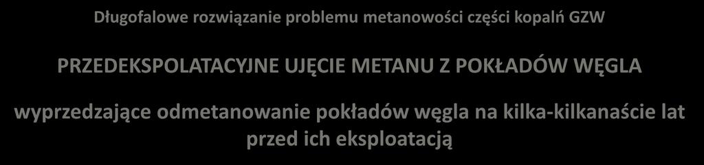 Bezpieczeństwo energetyczne kraju dywersyfikacja źródeł dostaw gazu Ujęcie cennego surowca energetycznego wysokometanowego gazu (możliwe