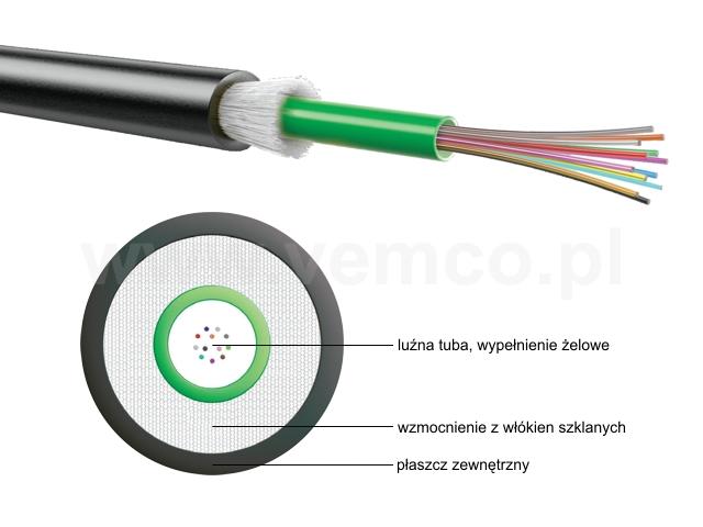 szpula 500m Zewnętrzne kable światłowodowe przeznaczone są do zastosowania w obszarze kampusowym sieci lokalnych (LAN), jak również do pokonywania dużych odległości: MAN (Metropolitan Area Network).