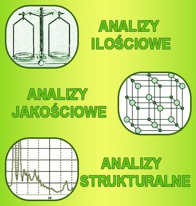 jpg z folderu A.25_materiały_4.7z o zmniejszonym kryciu warstwy, napis ANALIZY CHEMICZNE o parametrach: font A rial Bold 85 pkt.