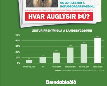 Viðkomandi þarf að hafa skipstjórnaréttindi, auk þess að hafa lokið námskeiði Slysavarnaskóla sjómanna. Kostur ef viðkomandi hefur lokið námskeiði í Hóp- og neyðarstjórnun. Húsnæði er í boði.