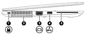 Element Opis (1) Gniazdo linki zabezpieczającej Umożliwia przymocowanie do komputera opcjonalnej linki zabezpieczającej.