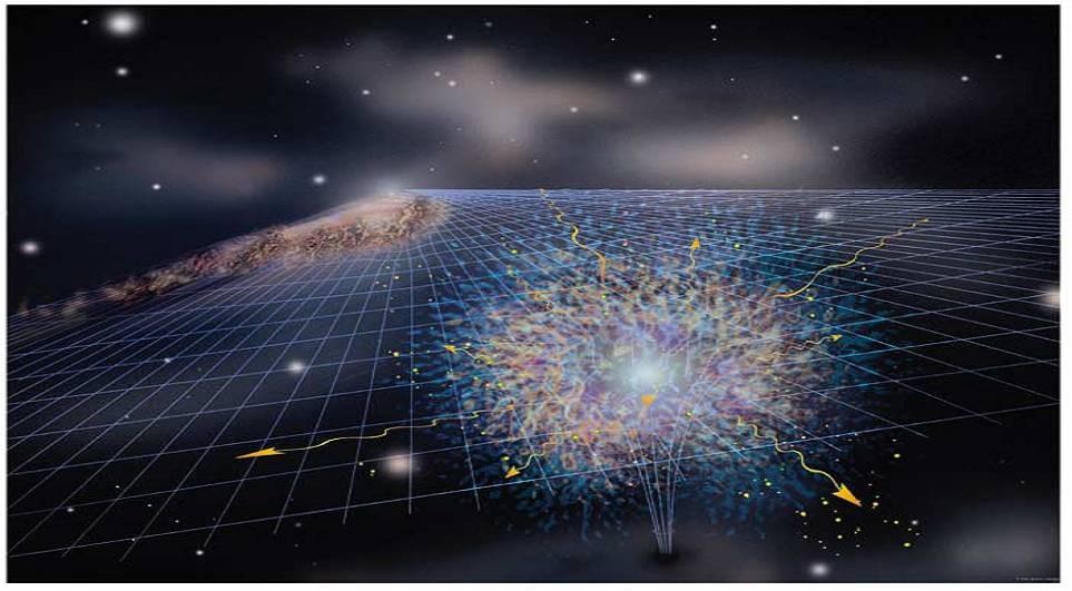 Supersymetria Konieczność istnienia cząstki Higgsa dużych energii,