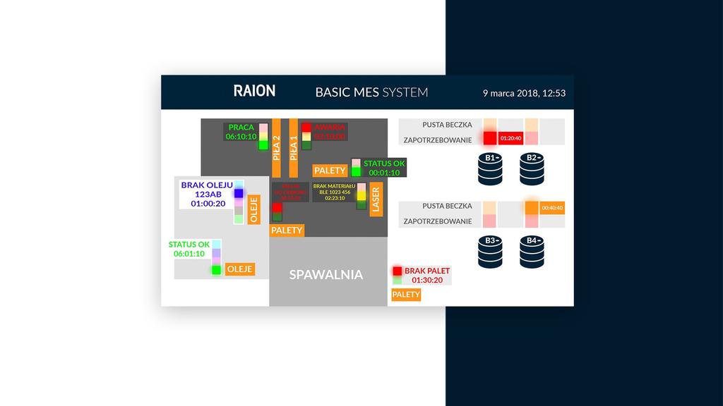 08 POWIADOMIENIA W celu lepszej wymiany informacji pomiędzy uczestnikami procesu system oferuje