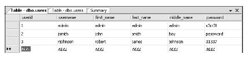 Aby utworzyć bazę danych i tabele, pobierz i zainstaluj program SQL Server Management Studio Express z linku pod adresem http://www.nostarch.com/metasploit.htm.