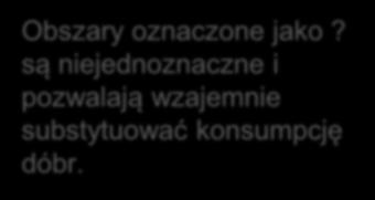 jako? są niejednoznaczne i pozwalają wzajemnie