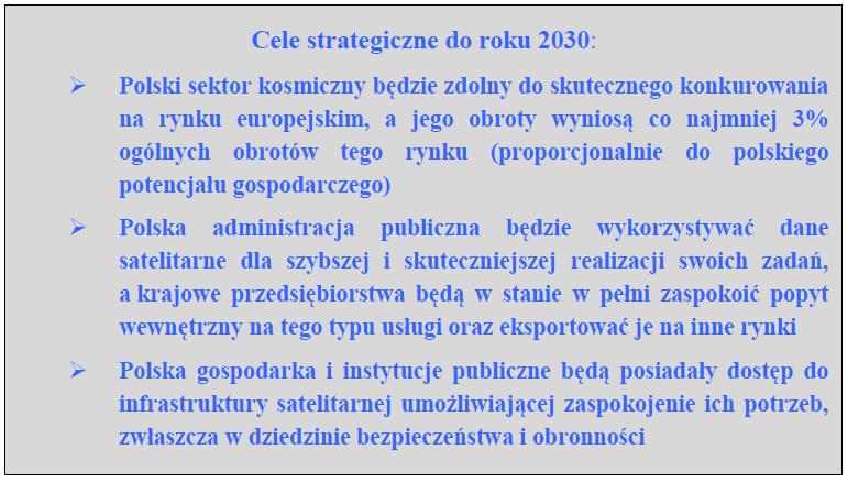 Implementacja Polskiej Strategii Kosmicznej w