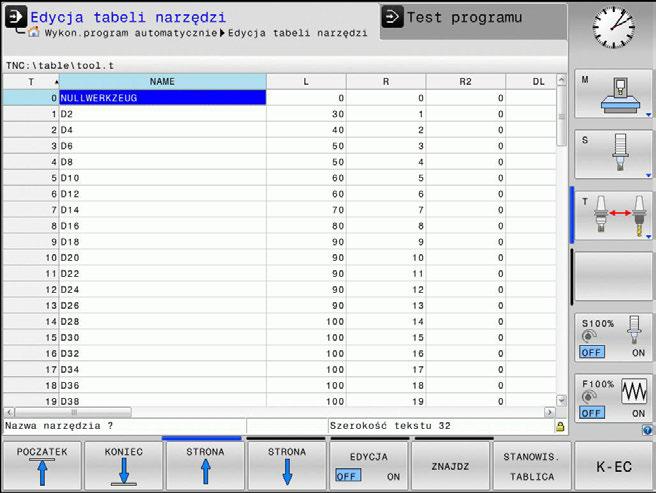 Narzędzia Dane narzędzia 4 Skrót Zapisy Dialog RTOL R2TOL DIRECT R-OFFS L-OFFS LBREAK RBREAK Dopuszczalne odchylenie promienia narzędzia R dla rozpoznania zużycia.