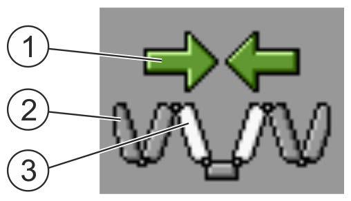 Część belki polowej: Z zewnątrz z prawej Ilustracja Widok belki na ekranie Składanie/rozkładanie Rozkładane części belki Symbol: Część belki jest składana lub rozkładana Strzałki pojawiają się przy