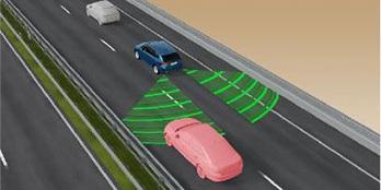 automatycznie ściemniające się lusterka boczne 1 850 zł ADAPTIVE CRUISE CONTROL aktywny