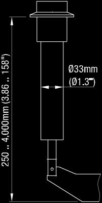 8 ) 600 C (1,112 F) 400 mm (15.7 ) 1.