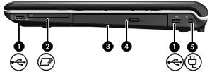 Elementy z prawej strony komputera Element Opis (1) Porty USB (2) Umożliwiają połączenie z komputerem opcjonalnych urządzeń USB.