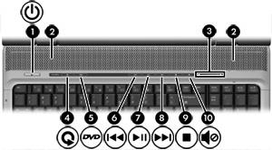 Element Opis (12) Wskaźnik zmniejszenia głośności dźwięku Miga: Za pomocą obszaru regulacji głośności można zmniejszyć głośność dźwięku głośnika.