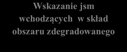 Przebadanie jsmp pod względem 4 wskaźników 3 wskaźniki ze sfery