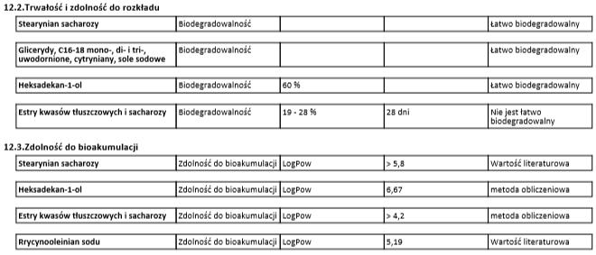 4 Mobilność w glebie 12.