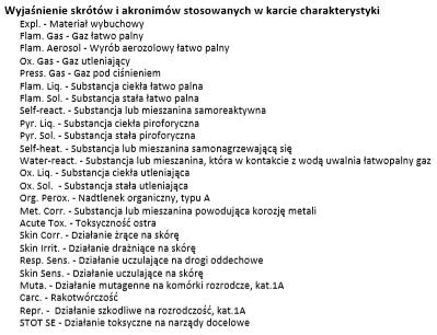 15. Informacje dotyczące przepisów prawnych 15.1 Przepisy prawne dotyczące bezpieczeństwa, ochrony zdrowia i środowiska specyficzne dla substancji lub mieszaniny Ustawa z dnia 17 stycznia 2018r.