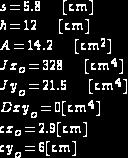 Jy o = ( 14.0489) [ cm 4 ] Dxy o = 4.166 [ cm 4 ] pole ujemne: figura została podana jako ujemna wartość: A - pole powierzchni zostało zmienione na ujemne A = ( 1.5664) [ cm ] 1..3.