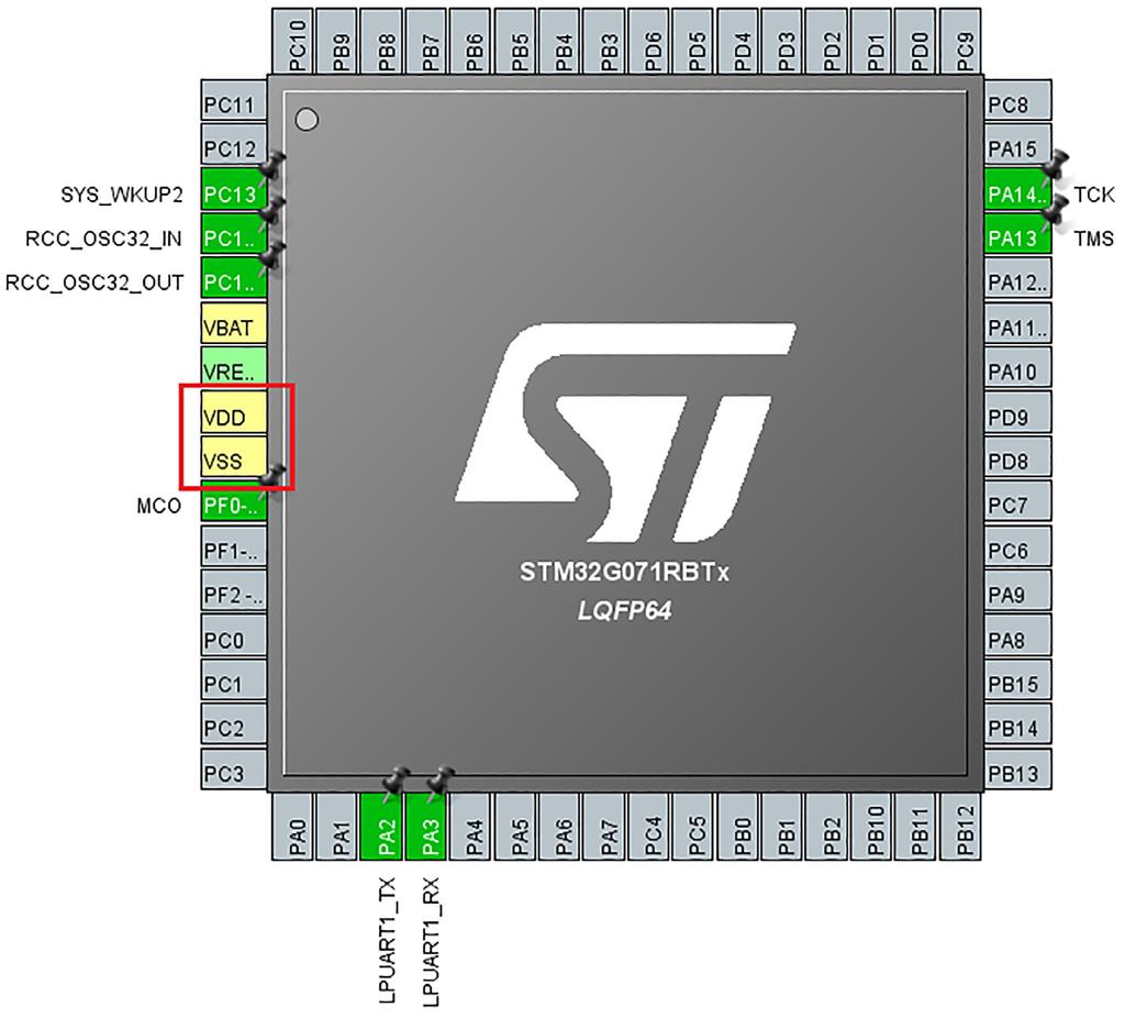 Mikrokontrolery STM32G0 od 8do 100 wyprowadzeń. Mikrokontrolery w obudowach 8-nóżW urządzeniach IoT zwykle wymaga się możliwości komunikowakowych, mają od 32 do 64 kb pamięci Flash i 8 kb pamięci RAM.
